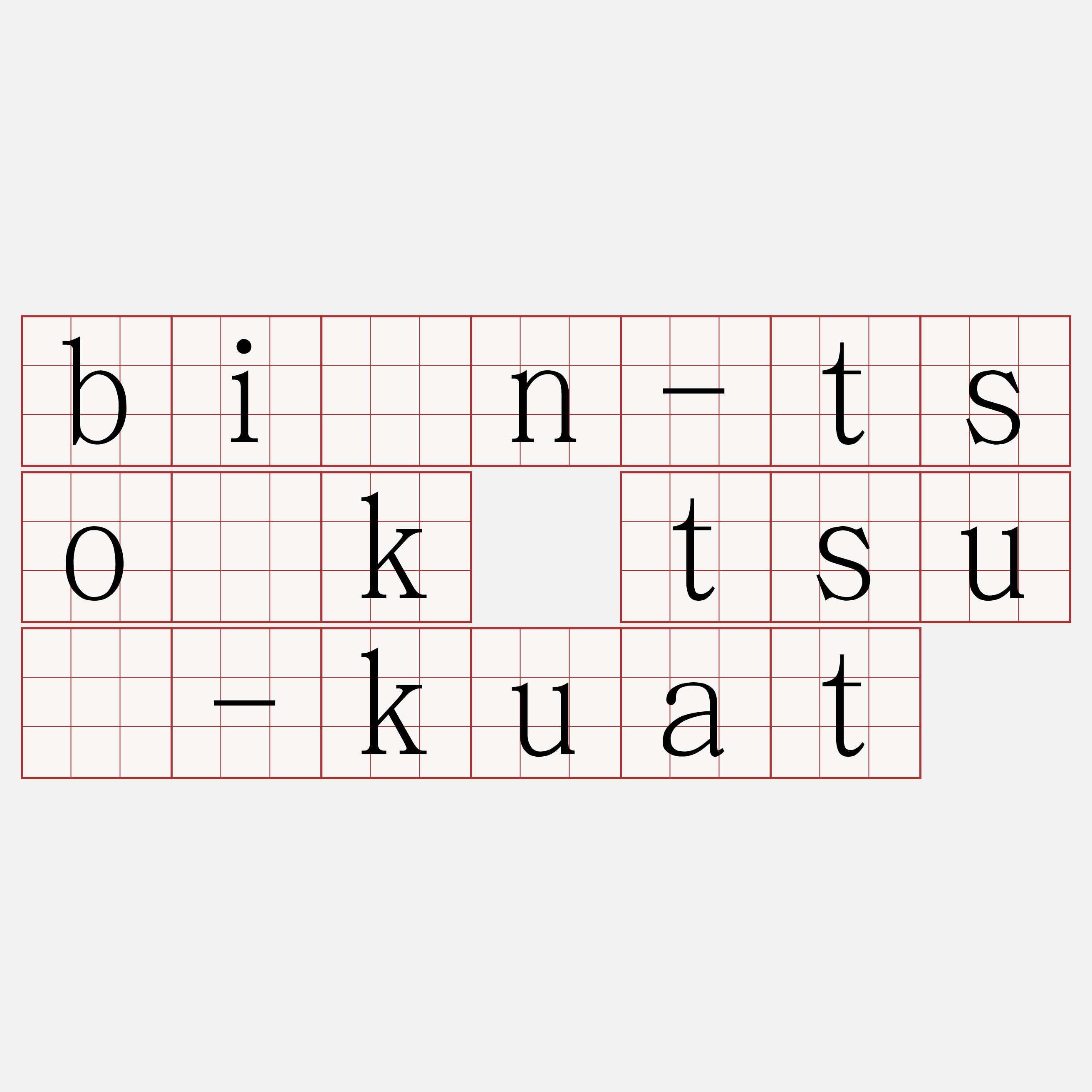 bîn-tso̍k tsū-kuat
